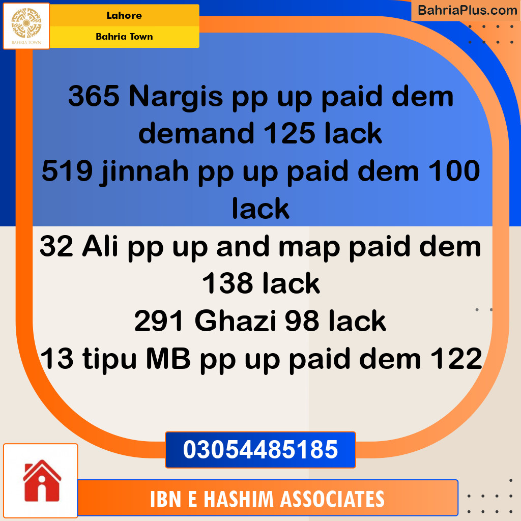 Residential Plot for Sale in Sector C - Nargis/Hussain Block -  Bahria Town, Lahore - (BP-149684)