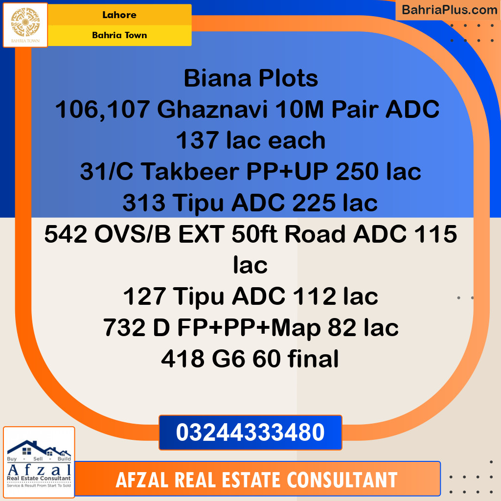 Residential Plot for Sale in Sector F - Ghaznavi Block -  Bahria Town, Lahore - (BP-149753)