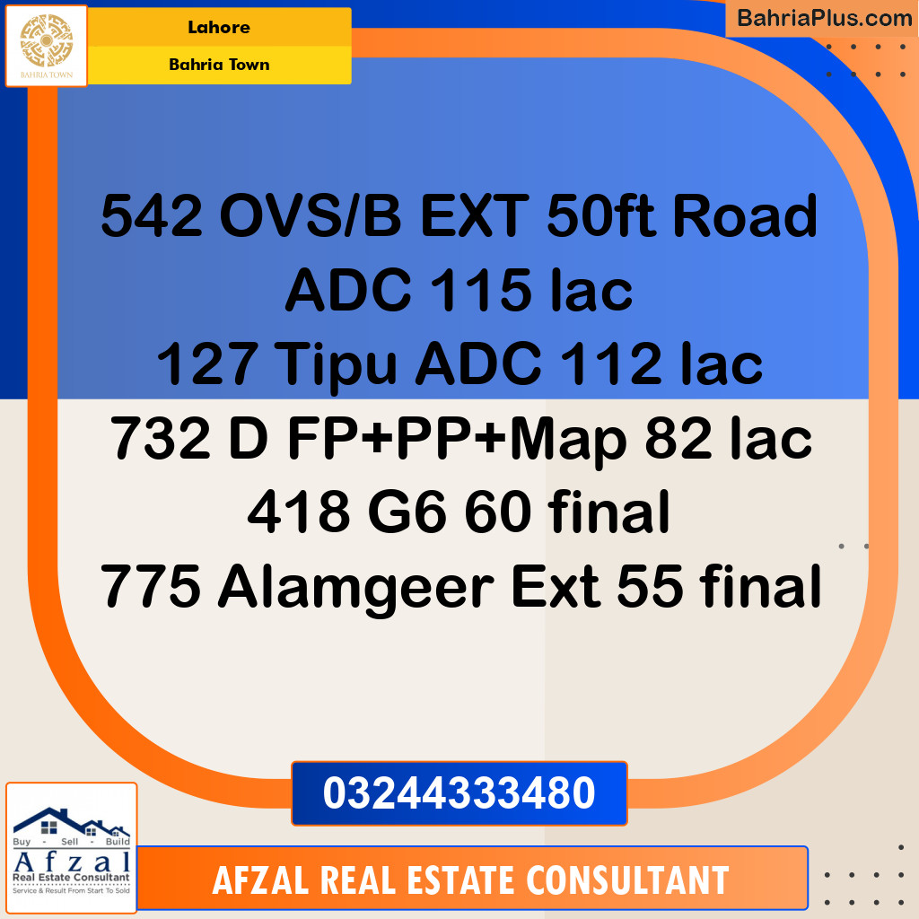 Residential Plot for Sale in Overseas B Ext -  Bahria Town, Lahore - (BP-149754)