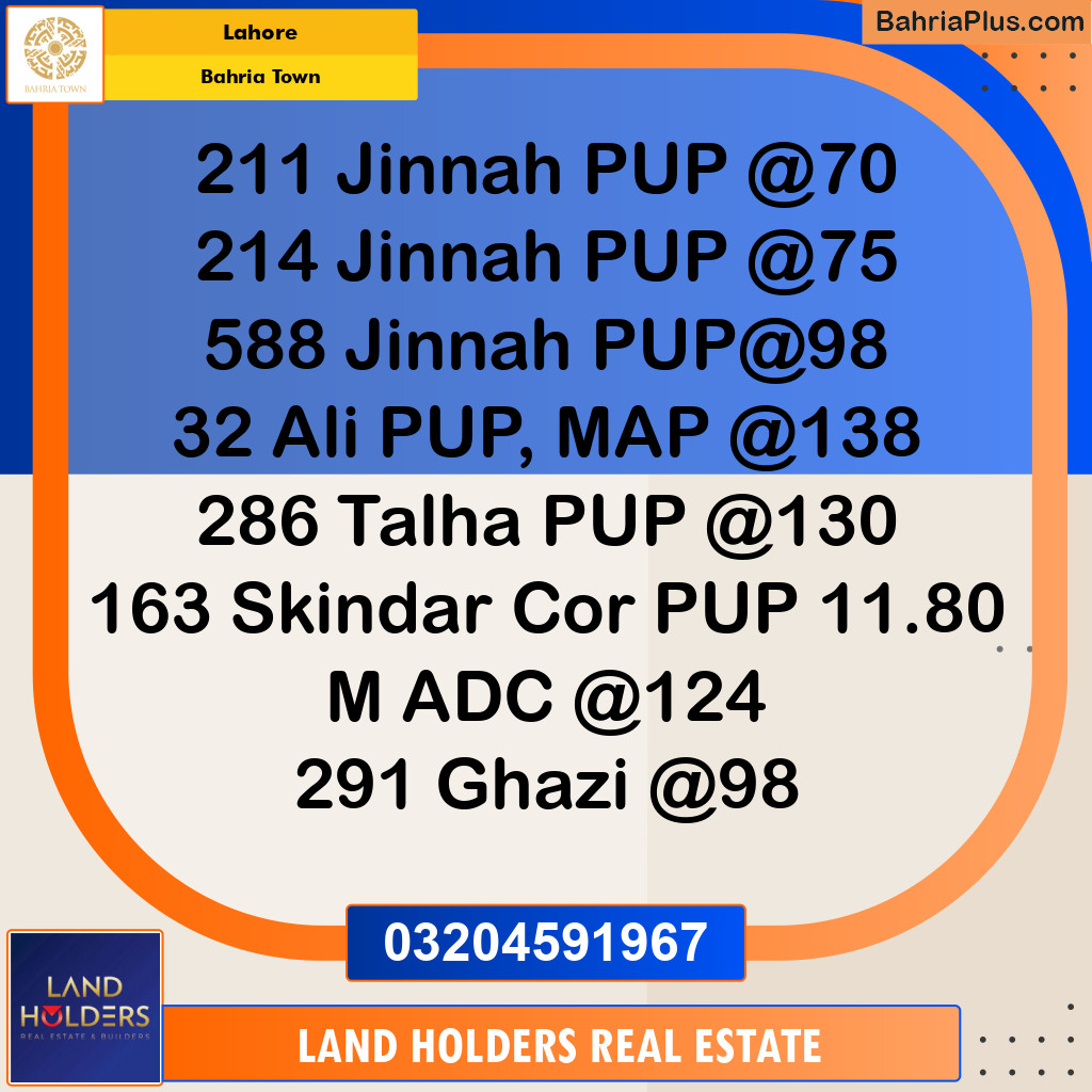 Residential Plot for Sale in Sector E - Jinnah Block -  Bahria Town, Lahore - (BP-149997)