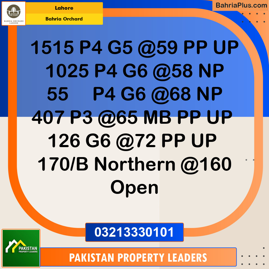 Residential Plot for Sale in Phase 4 - G5 Block -  Bahria Orchard, Lahore - (BP-150086)