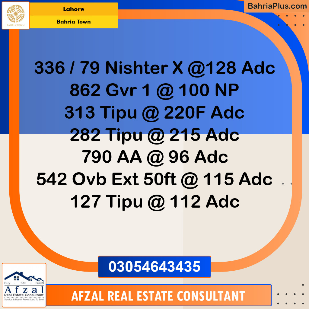 Residential Plot for Sale in Bahria Town, Lahore - (BP-150765)