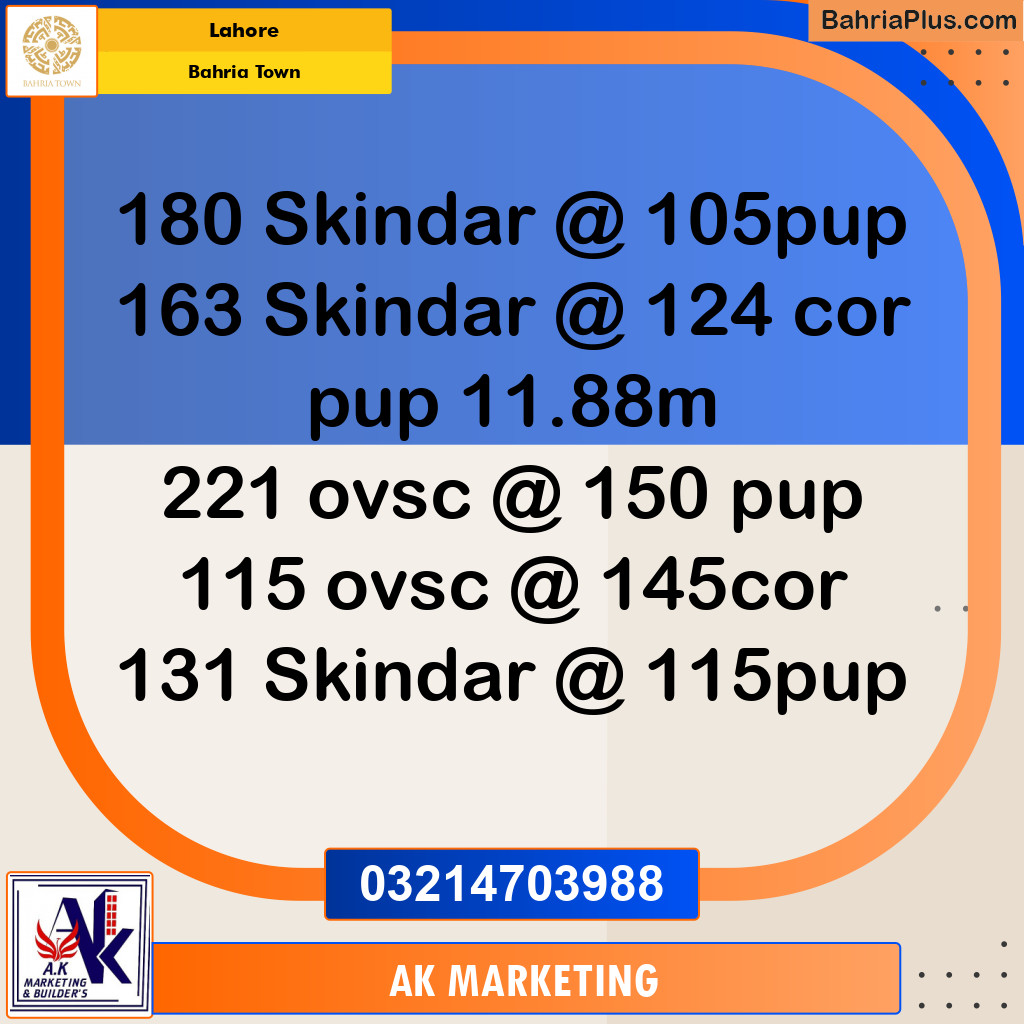 Residential Plot for Sale in Sector F - Sikander Block -  Bahria Town, Lahore - (BP-151366)