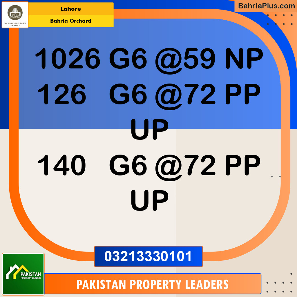 Residential Plot for Sale in Bahria Orchard, Lahore - (BP-151825)