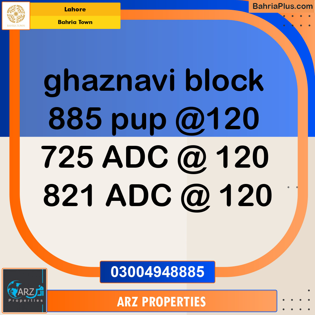 Residential Plot for Sale in Bahria Town, Lahore - (BP-152143)