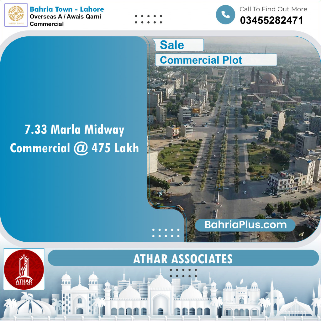 Commercial Plot for Sale in Overseas A / Awais Qarni Commercial -  Bahria Town, Lahore - (BP-152164)