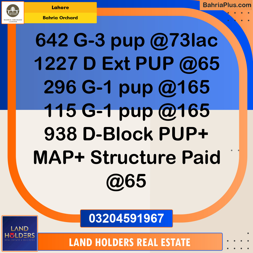 Residential Plot for Sale in Phase 4 - G3 Block -  Bahria Orchard, Lahore - (BP-152345)