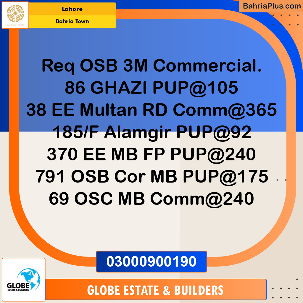 Residential Plot for Sale in Bahria Town, Lahore - (BP-152566)