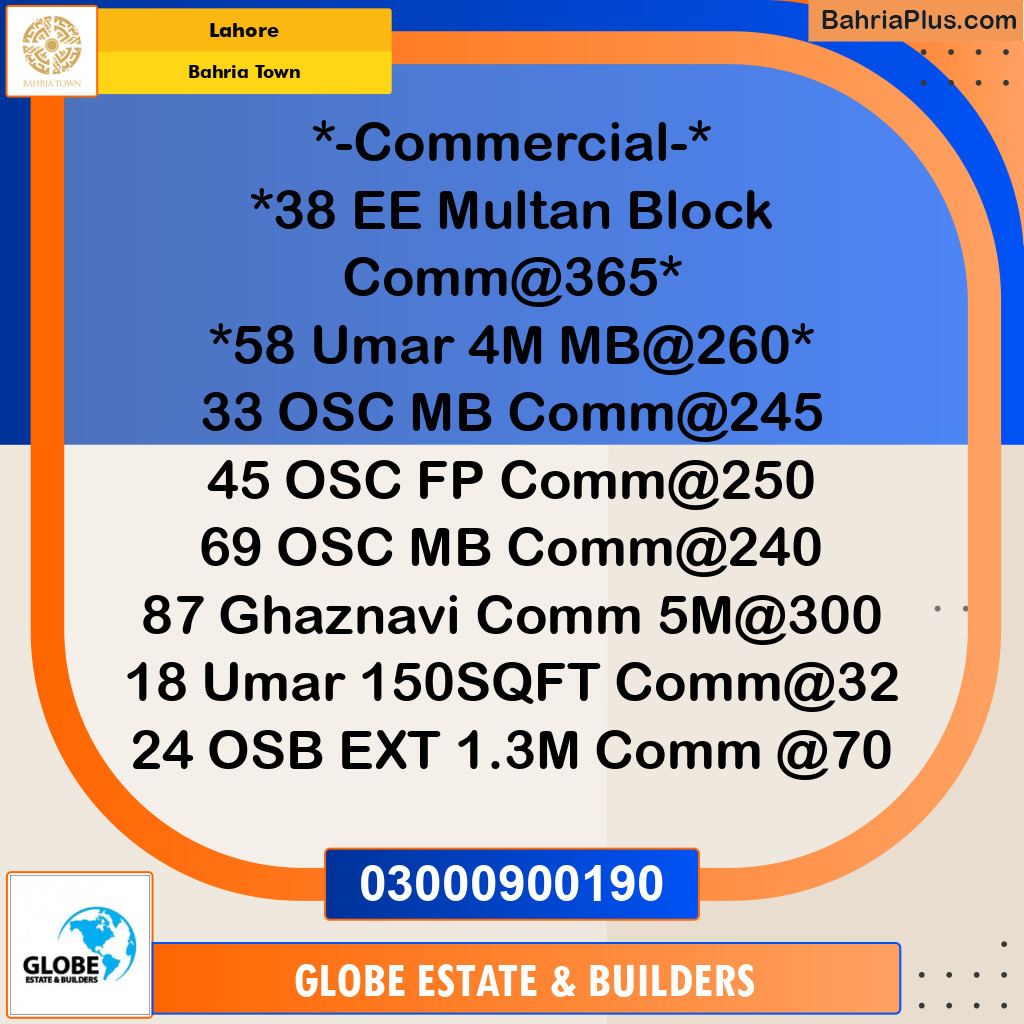 Residential Plot for Sale in Bahria Town, Lahore - (BP-152569)