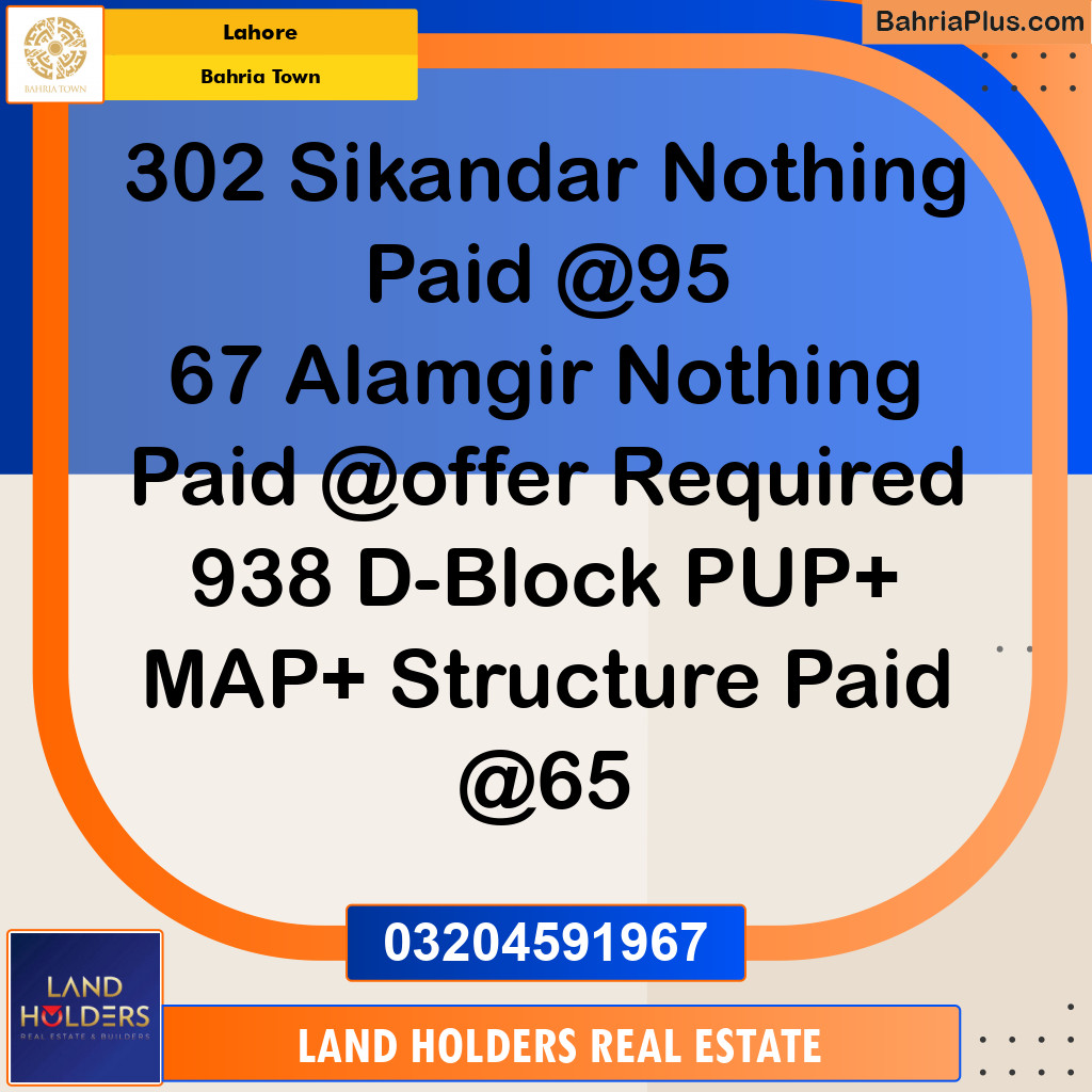 Residential Plot for Sale in Bahria Town, Lahore - (BP-152762)