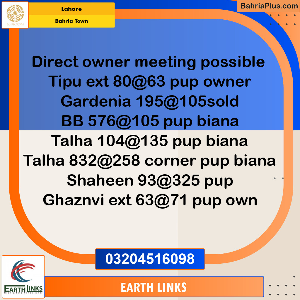 Residential Plot for Sale in Sector F - Tipu Sultan Ext. -  Bahria Town, Lahore - (BP-152817)