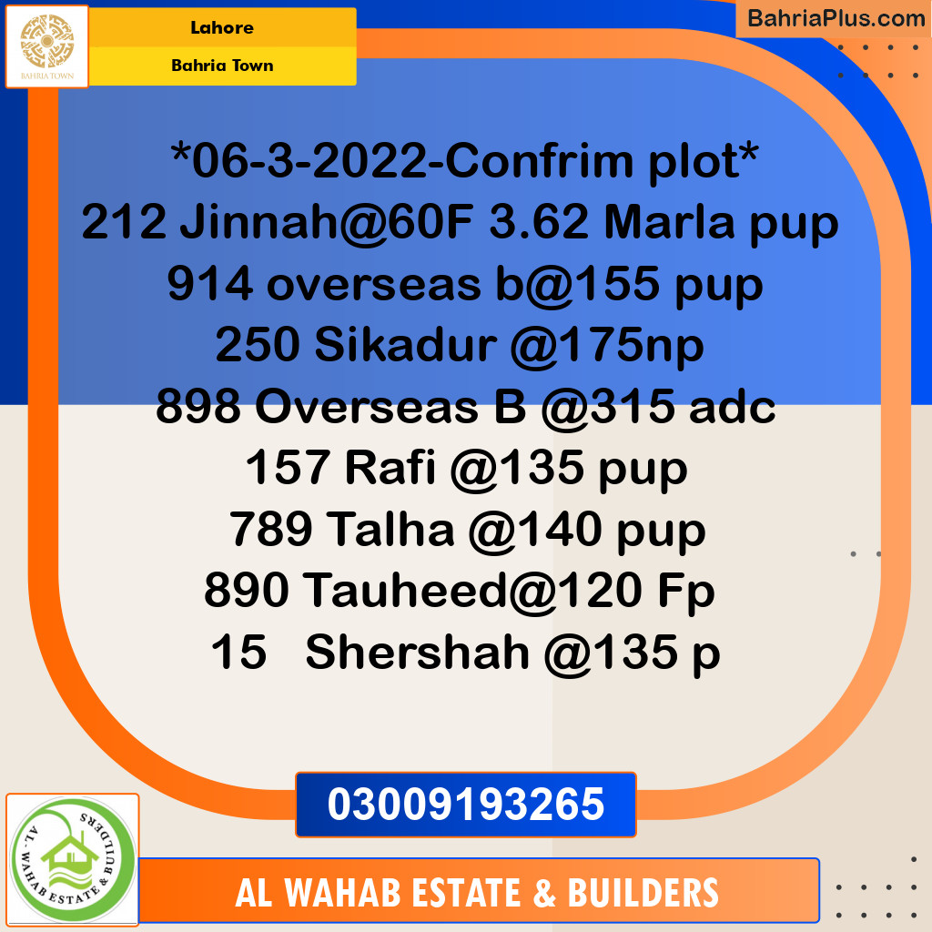 Residential Plot for Sale in Sector E - Jinnah Block -  Bahria Town, Lahore - (BP-152900)