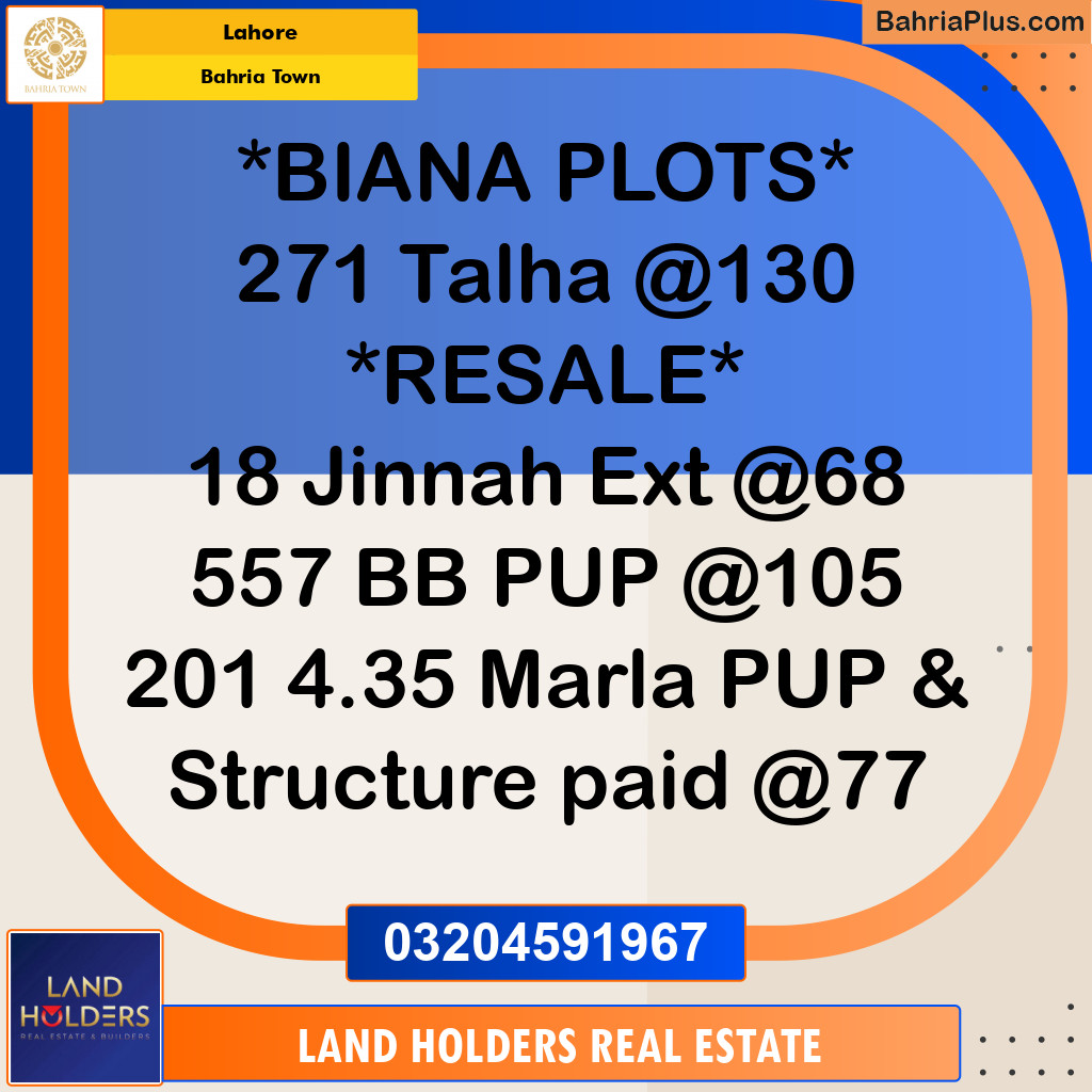 Residential Plot for Sale in Bahria Town, Lahore - (BP-153141)