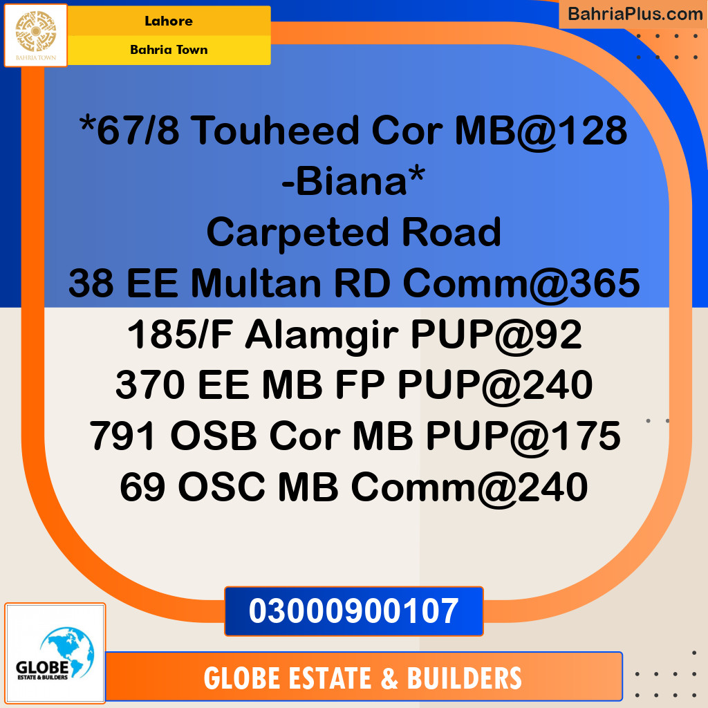 Residential Plot for Sale in Bahria Town, Lahore - (BP-153204)