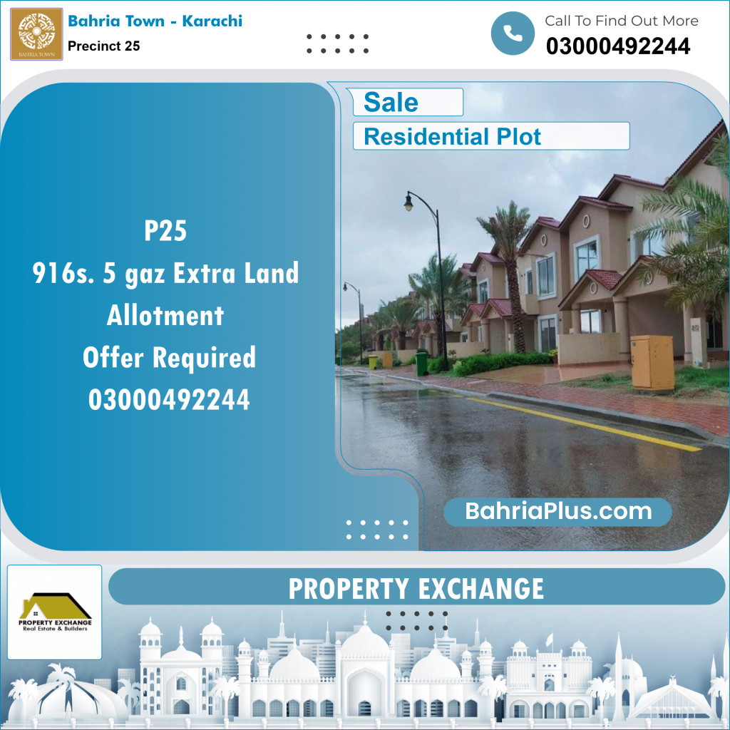 125 Sq. Yards Residential Plot for Sale in Precinct 25 -  Bahria Town, Karachi - (BP-153235)
