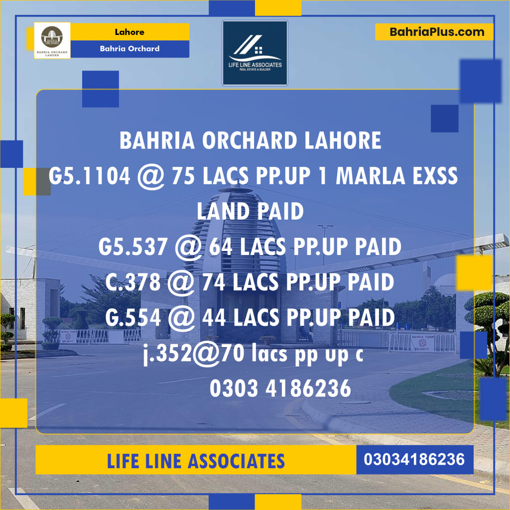 Residential Plot for Sale in Phase 4 - G5 Block -  Bahria Orchard, Lahore - (BP-153292)