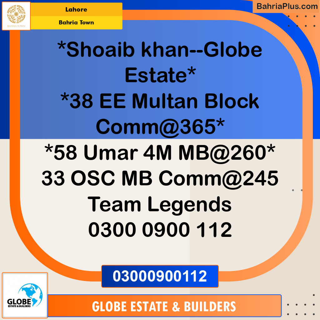 Commercial Plot for Sale in Sector D - EE Multan Block -  Bahria Town, Lahore - (BP-153296)