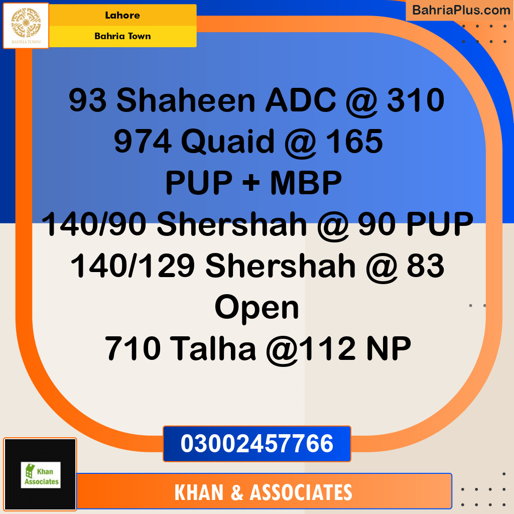Residential Plot for Sale in Sector B - Shaheen Block -  Bahria Town, Lahore - (BP-153496)