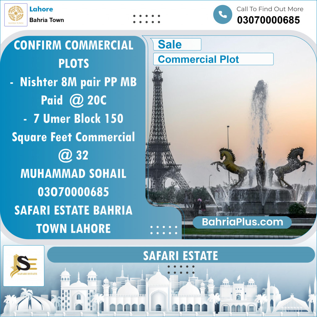 Commercial Plot for Sale in Sector E - Nishtar Commercial -  Bahria Town, Lahore - (BP-153499)