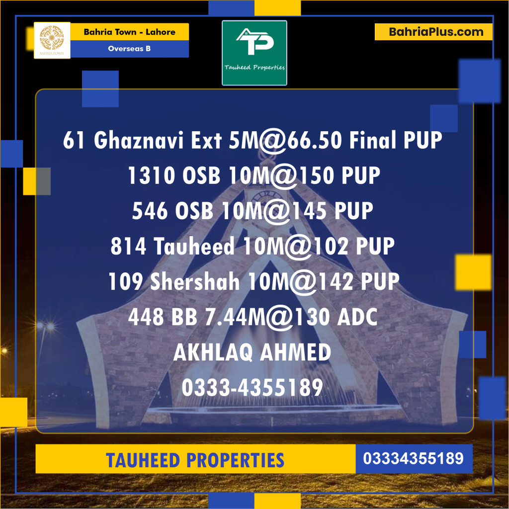 Residential Plot for Sale in Overseas B -  Bahria Town, Lahore - (BP-153617)
