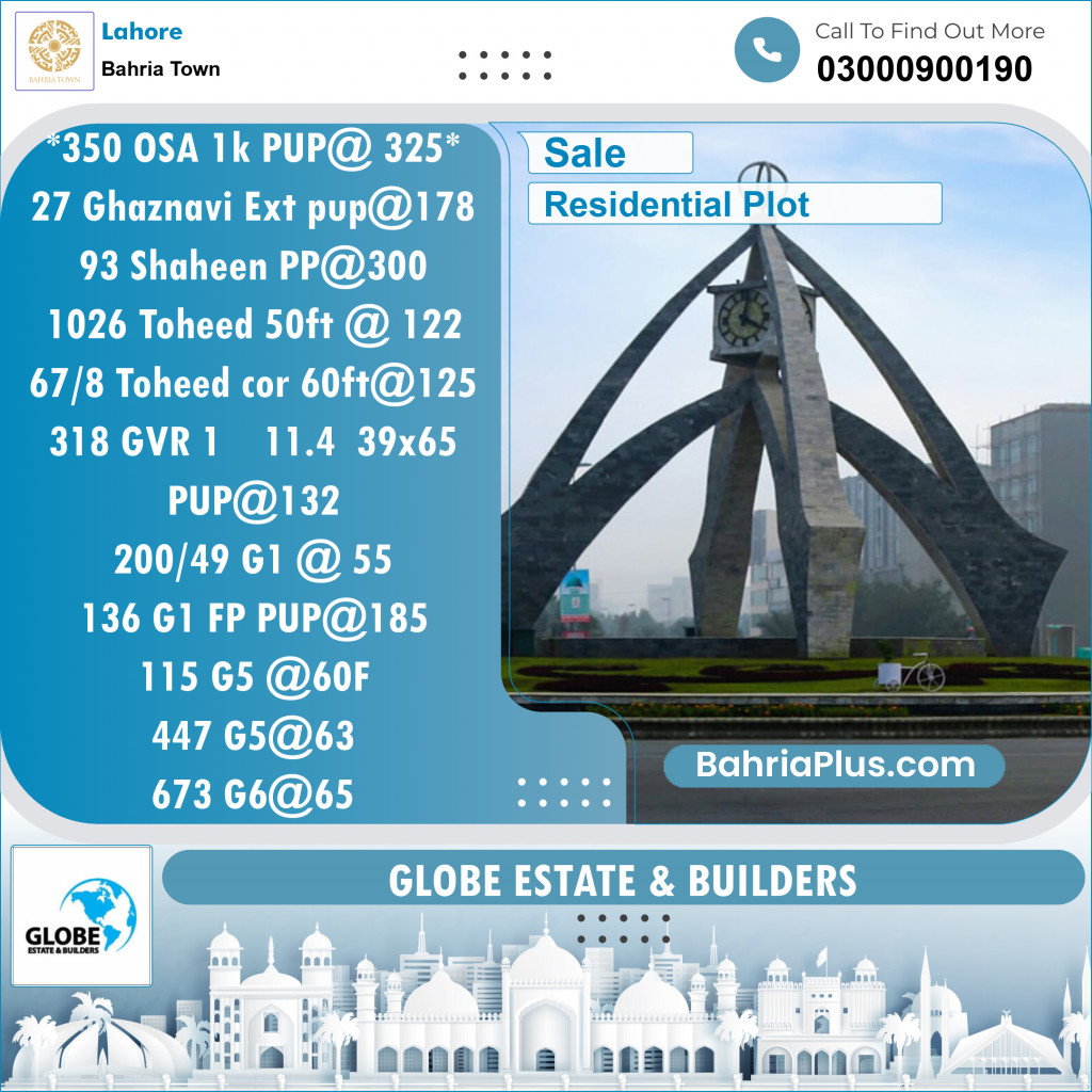 Residential Plot for Sale in Bahria Town, Lahore - (BP-153720)