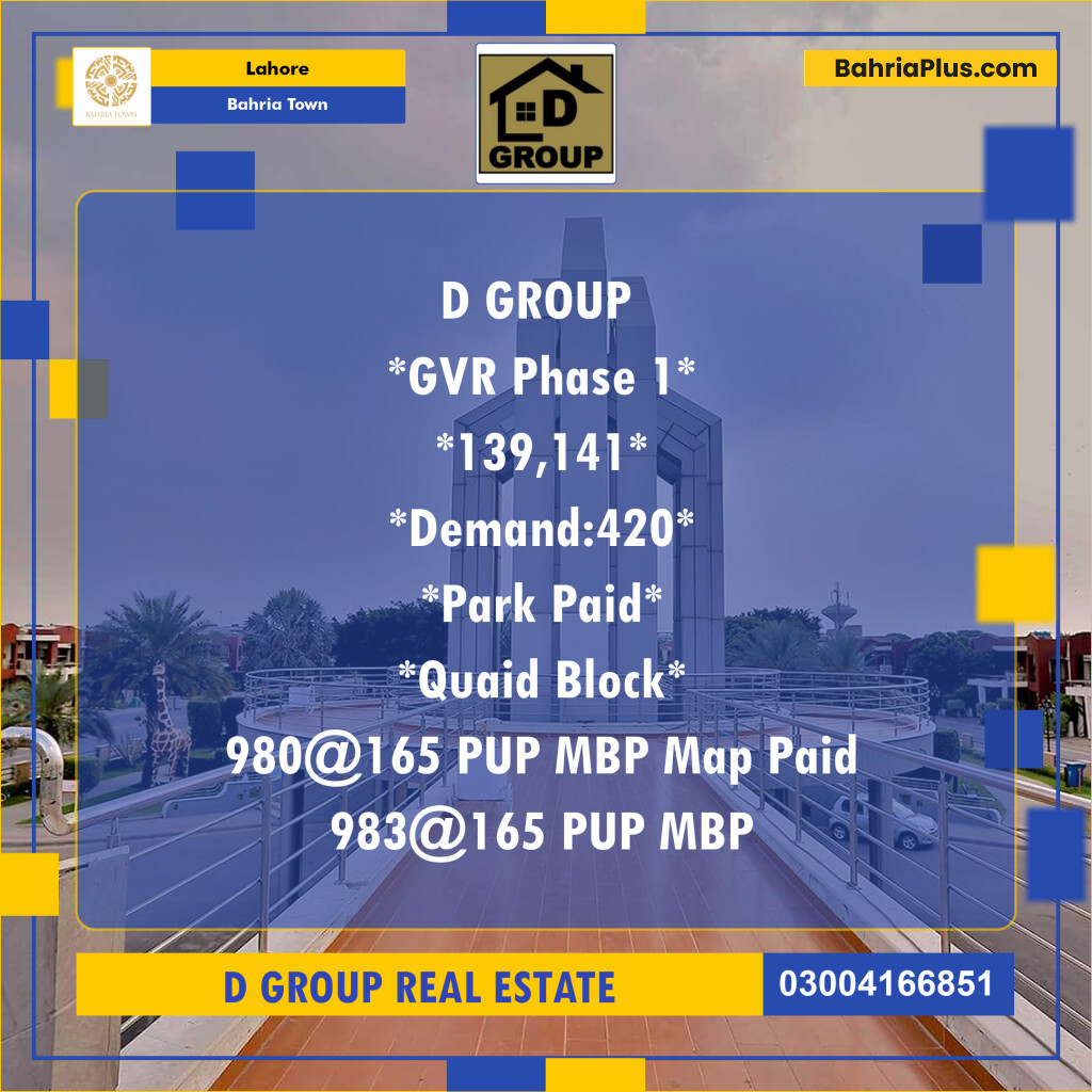 Residential Plot for Sale in Bahria Town, Lahore - (BP-153737)