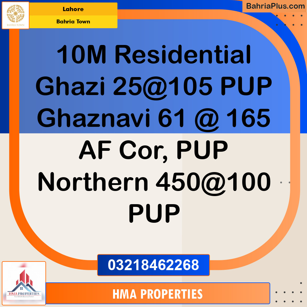 Residential Plot for Sale in Sector F - Ghazi Block - Bahria Town, Lahore - (BP-154160)