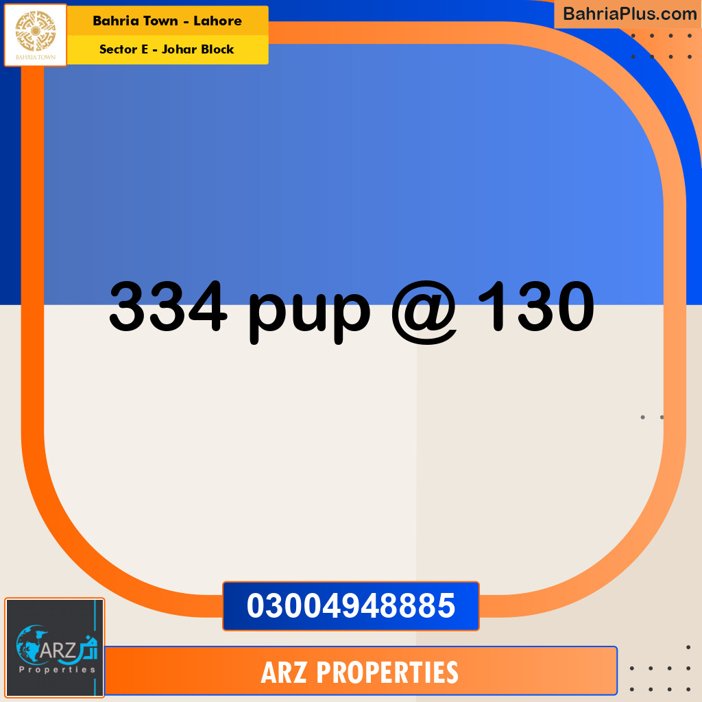 Residential Plot for Sale in Sector E - Johar Block - Bahria Town, Lahore - (BP-154744)