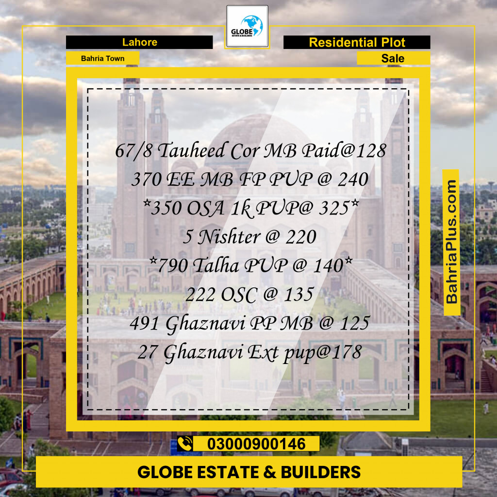 Residential Plot for Sale in Sector F - Tauheed Block -  Bahria Town, Lahore - (BP-154905)
