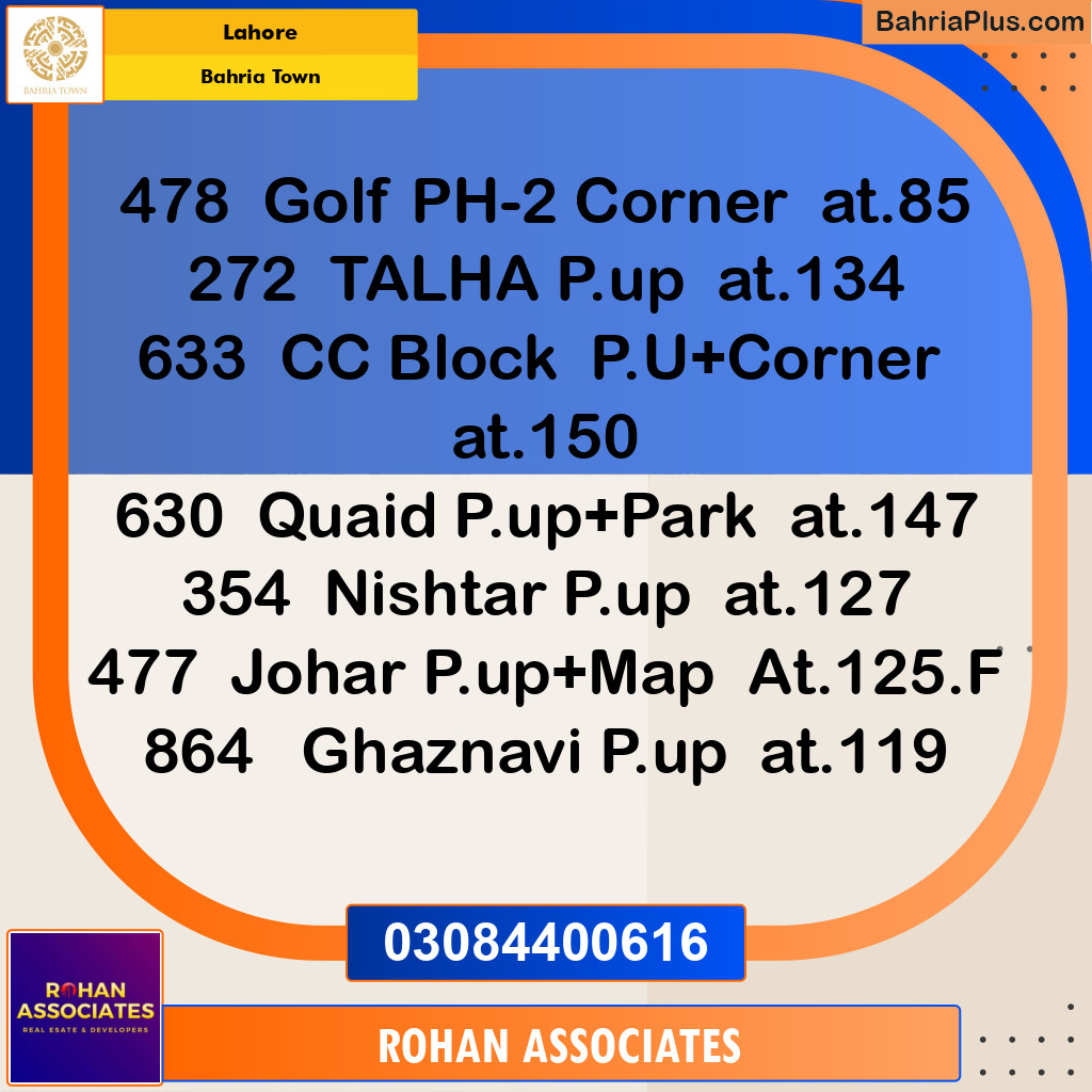 Residential Plot for Sale in Sector F - Ghaznavi Block -  Bahria Town, Lahore - (BP-155275)
