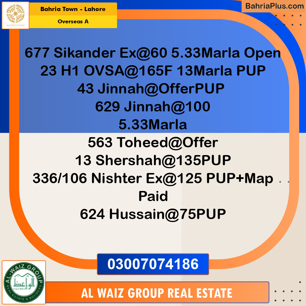 Residential Plot for Sale in Overseas A -  Bahria Town, Lahore - (BP-155304)