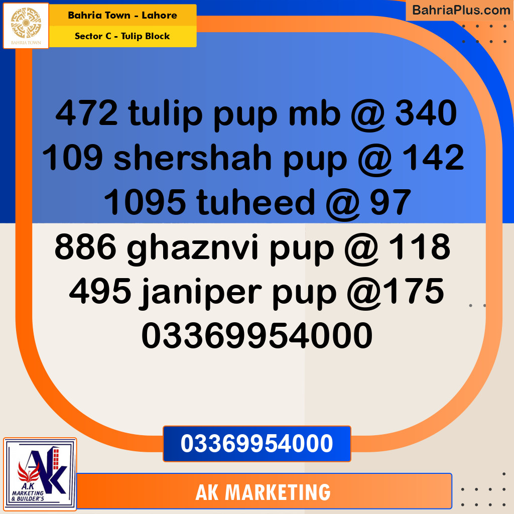 Residential Plot for Sale in Sector C - Tulip Block -  Bahria Town, Lahore - (BP-155311)