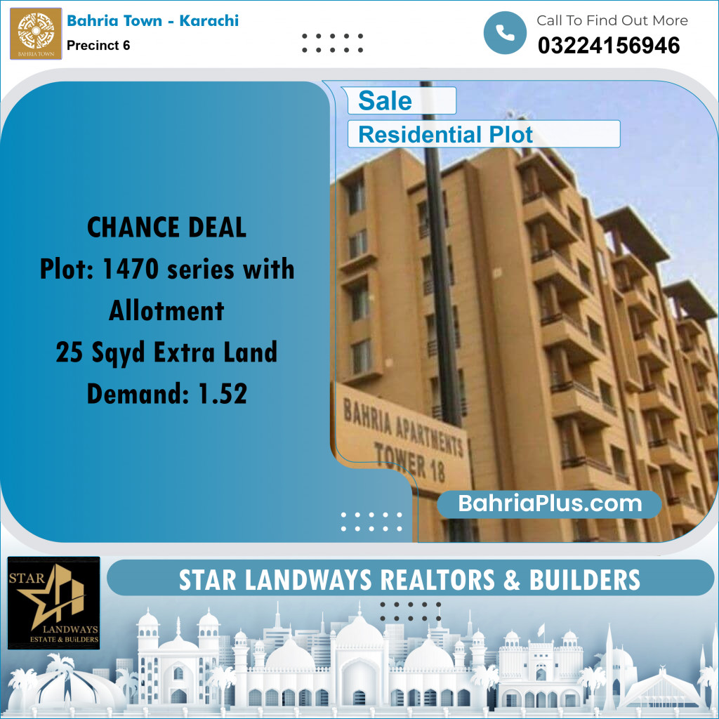 250 Sq. Yards Residential Plot for Sale in Precinct 6 -  Bahria Town, Karachi - (BP-155691)