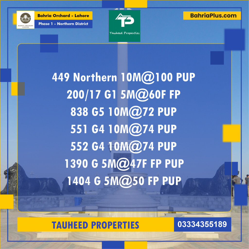 Residential Plot for Sale in Phase 1 - Northern District -  Bahria Orchard, Lahore - (BP-155933)