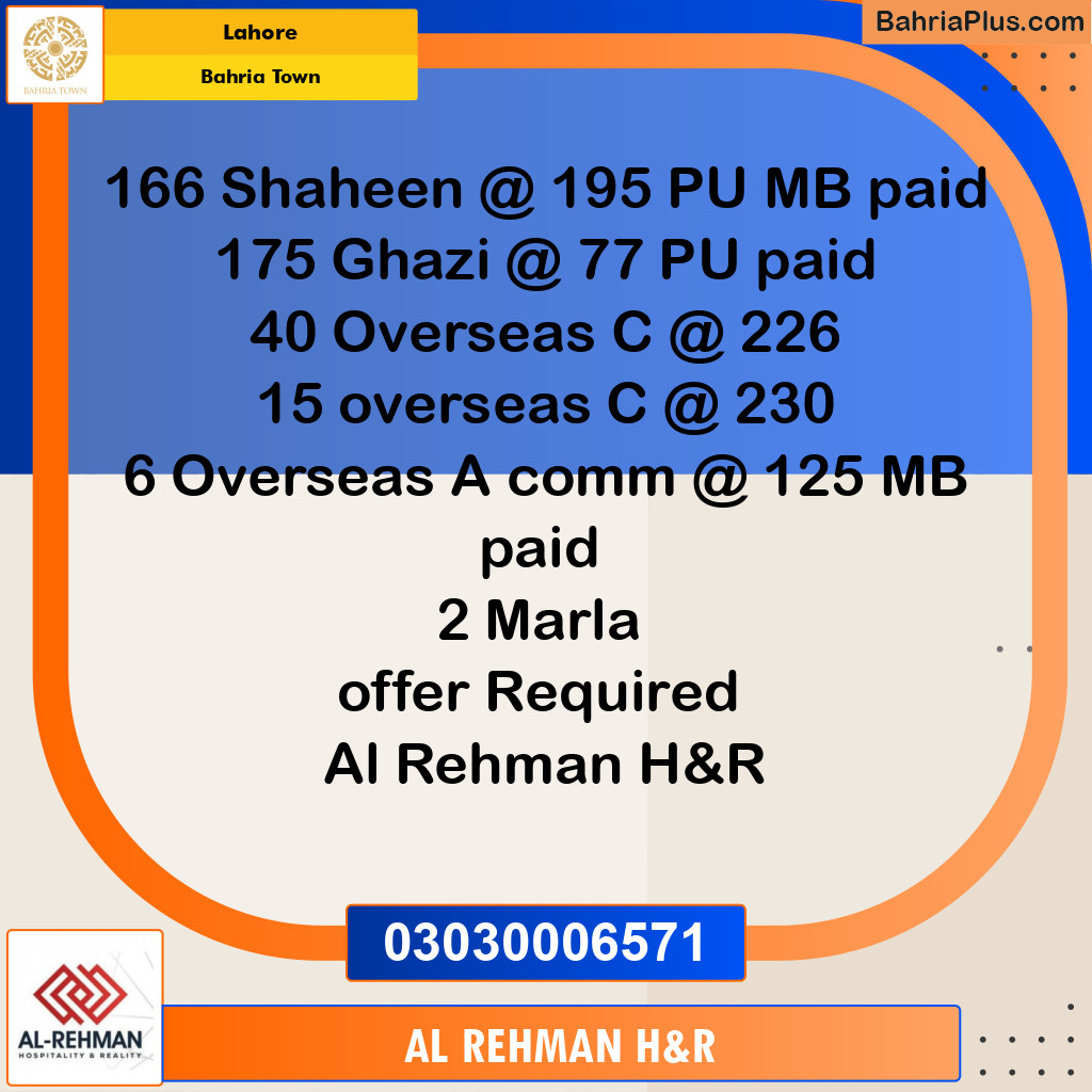 Residential Plot for Sale in Sector B - Shaheen Block -  Bahria Town, Lahore - (BP-156222)