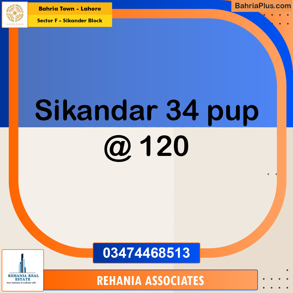 Residential Plot for Sale in Sector F - Sikander Block -  Bahria Town, Lahore - (BP-156278)