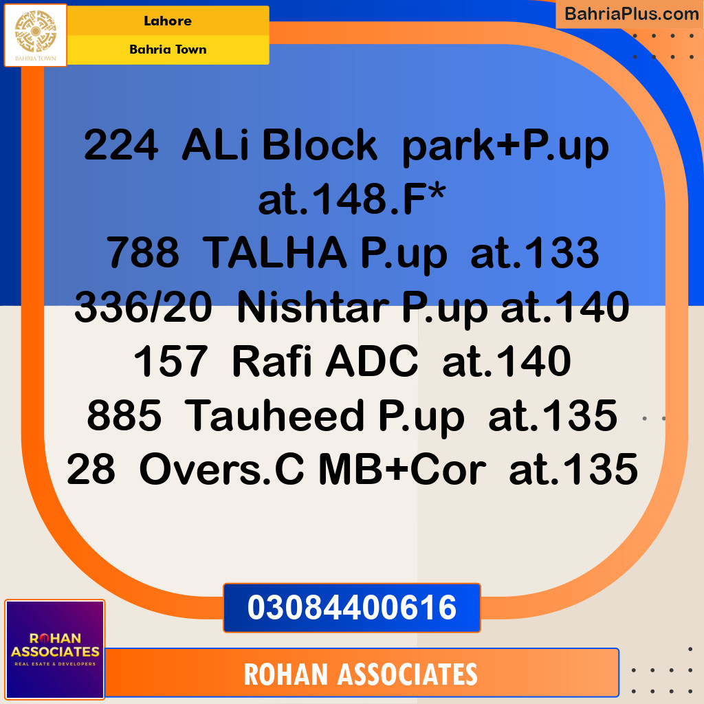 Residential Plot for Sale in Sector E - Nishtar Block -  Bahria Town, Lahore - (BP-156619)