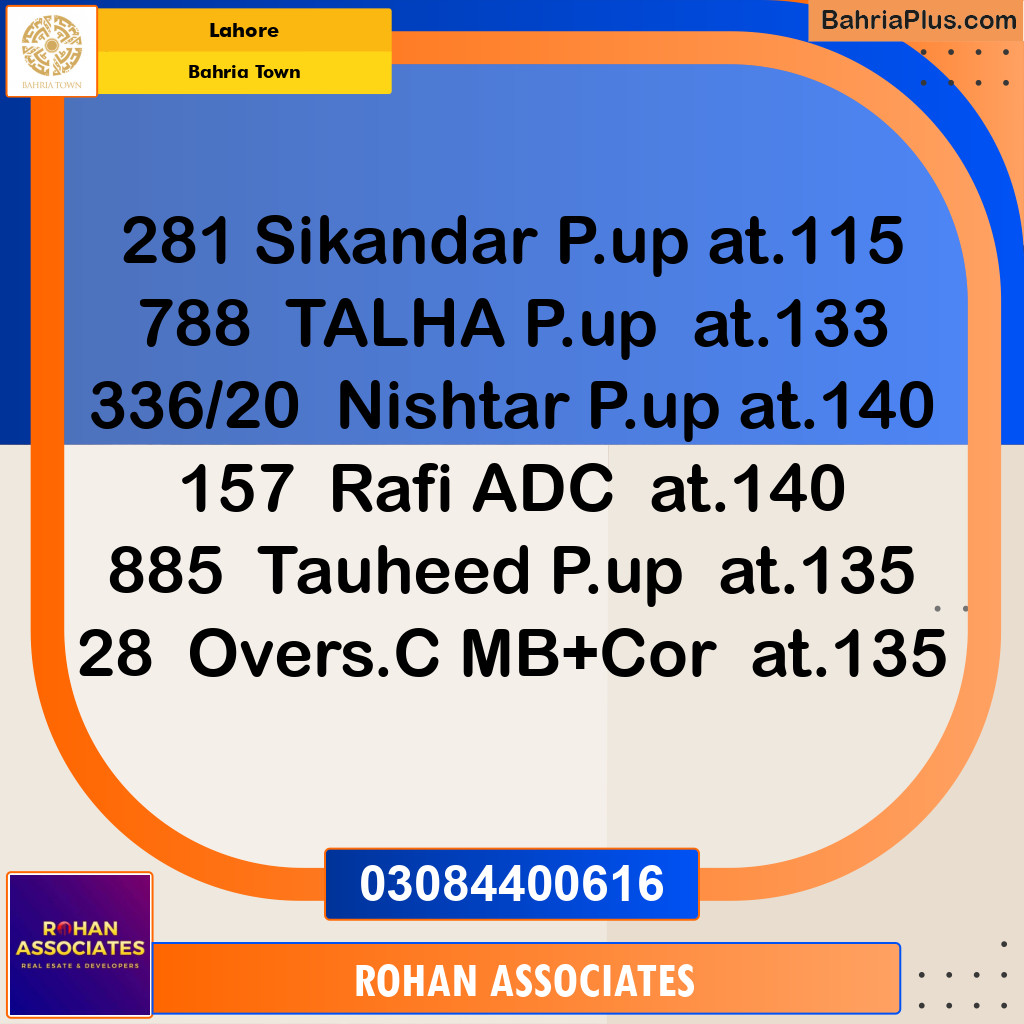 Residential Plot for Sale in Sector F - Tauheed Block - Bahria Town, Lahore - (BP-156794)