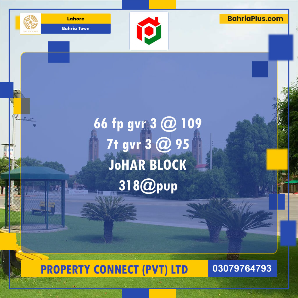Residential Plot for Sale in Bahria Town, Lahore - (BP-156830)