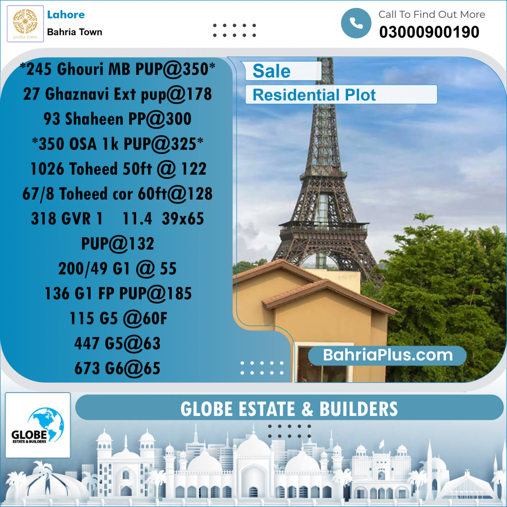 Residential Plot for Sale in Sector B - Ghouri Block -  Bahria Town, Lahore - (BP-156831)