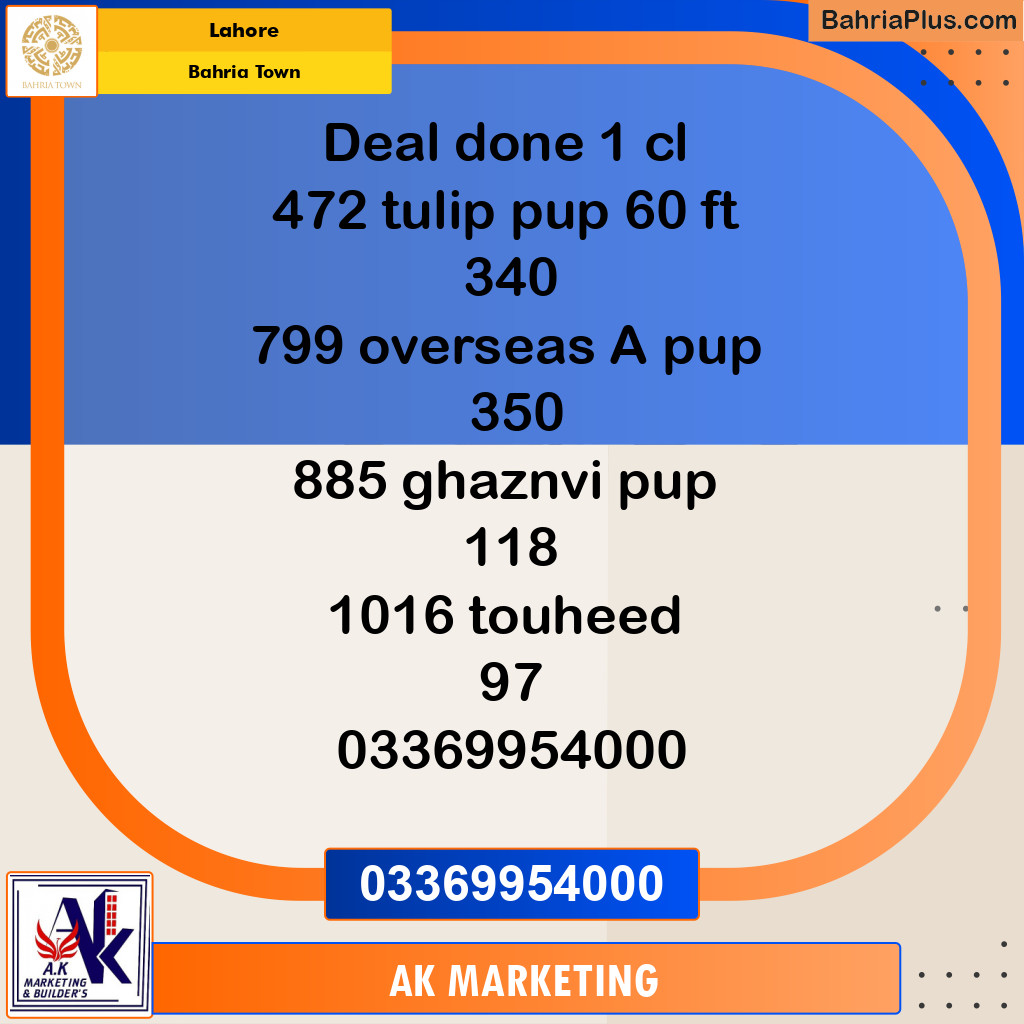 Residential Plot for Sale in Bahria Town, Lahore - (BP-156855)