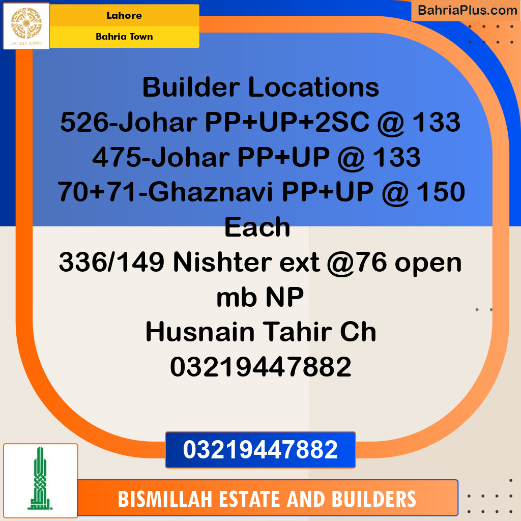 Residential Plot for Sale in Sector E - Johar Block -  Bahria Town, Lahore - (BP-156890)