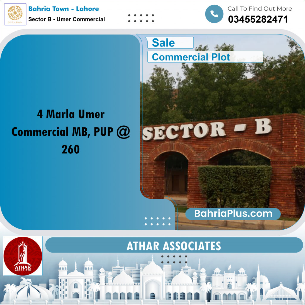 Commercial Plot for Sale in Sector B - Umer Commercial - Bahria Town, Lahore - (BP-156965)