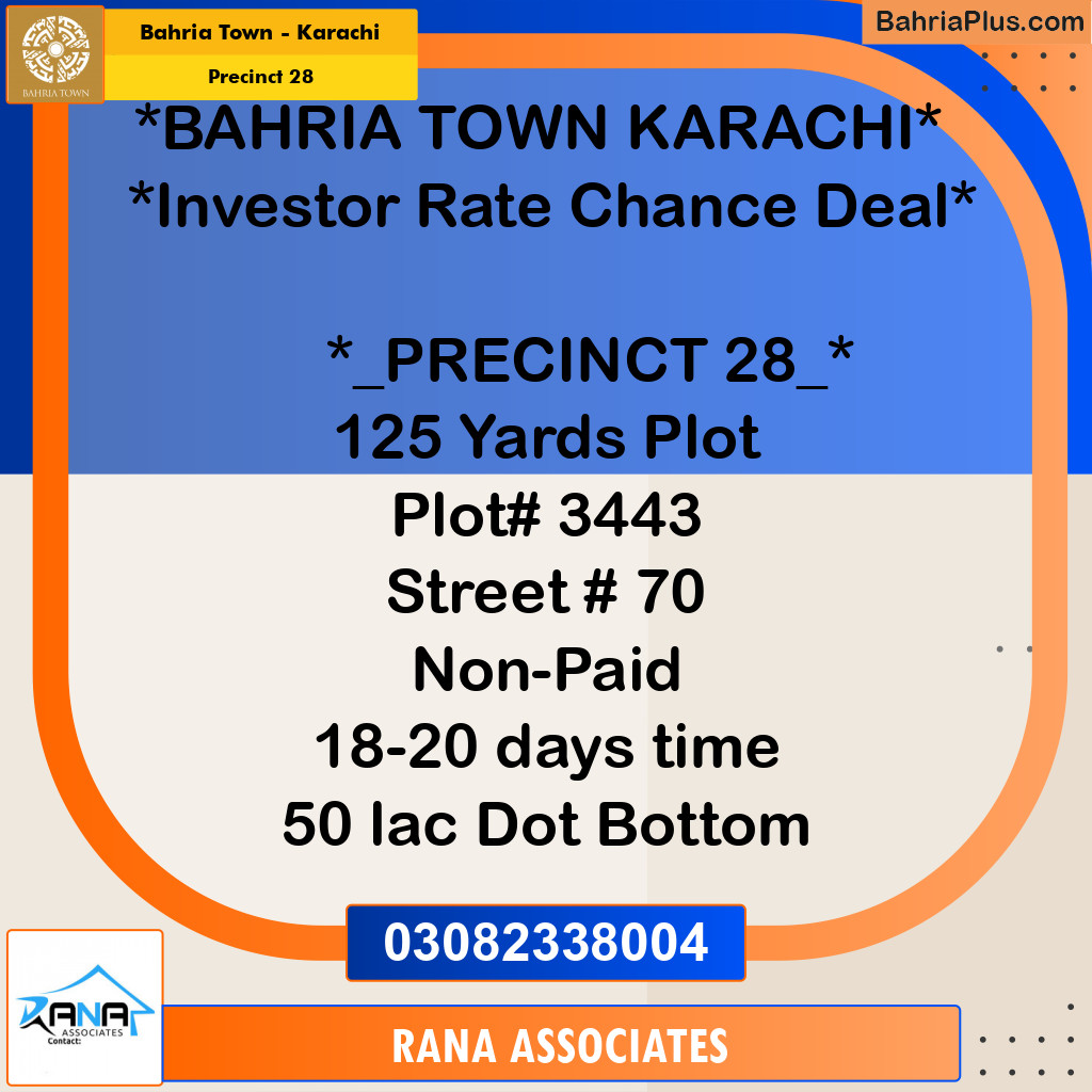 125 Sq. Yards Residential Plot for Sale in Precinct 28 -  Bahria Town, Karachi - (BP-157158)