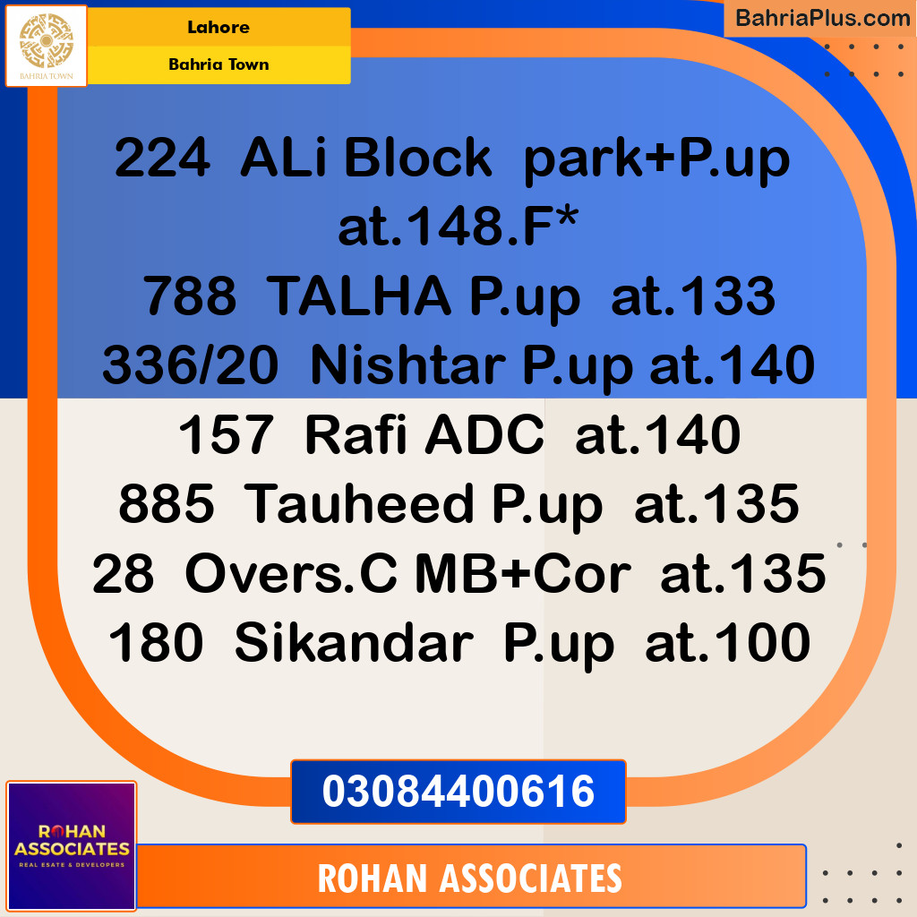 Residential Plot for Sale in Sector E - Nishtar Block -  Bahria Town, Lahore - (BP-157238)