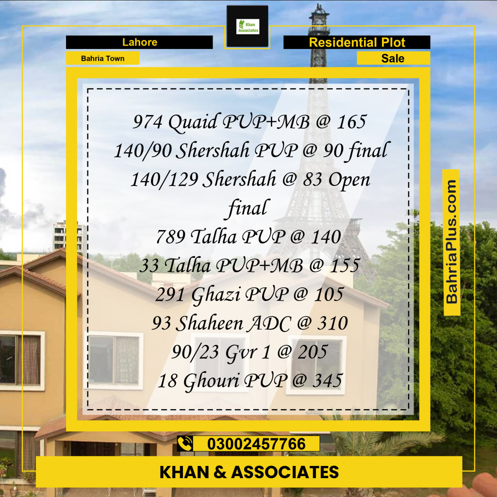 Residential Plot for Sale in Bahria Town, Lahore - (BP-157652)
