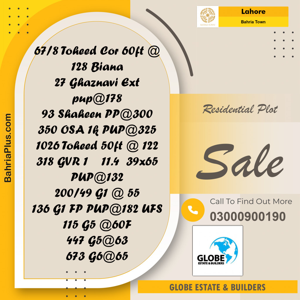Residential Plot for Sale in Sector F - Tauheed Block -  Bahria Town, Lahore - (BP-157678)
