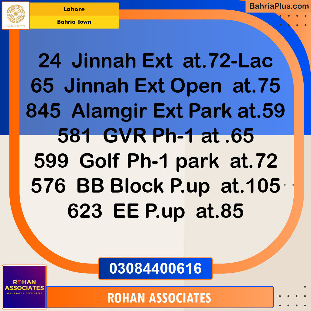Residential Plot for Sale in Bahria Town, Lahore - (BP-157731)