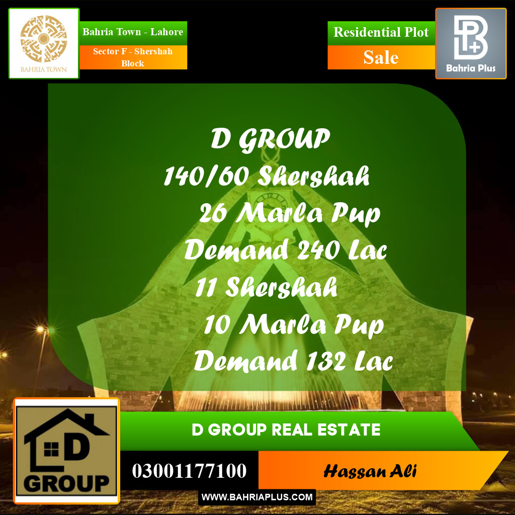 Residential Plot for Sale in Sector F - Shershah Block -  Bahria Town, Lahore - (BP-158493)