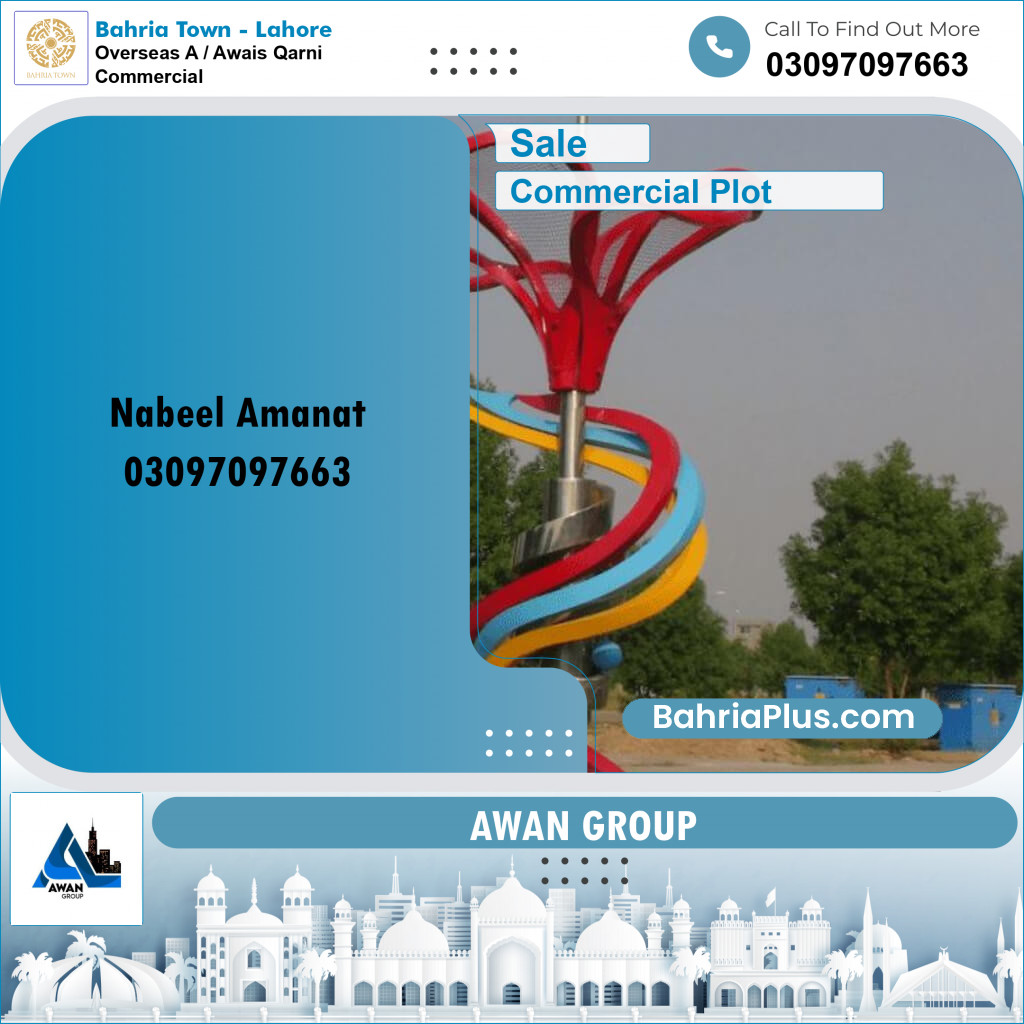 Commercial Plot for Sale in Overseas A / Awais Qarni Commercial -  Bahria Town, Lahore - (BP-158715)